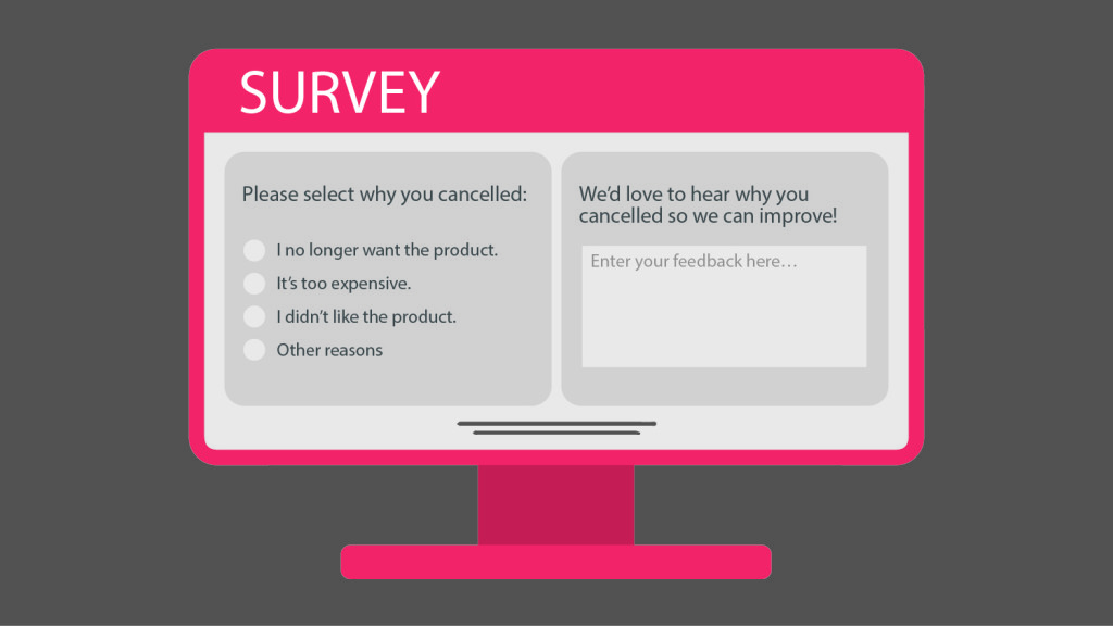 0143 How to Identify Cancellation Triggers G03