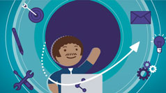 Customer Service Training Videos - Time Management at Work